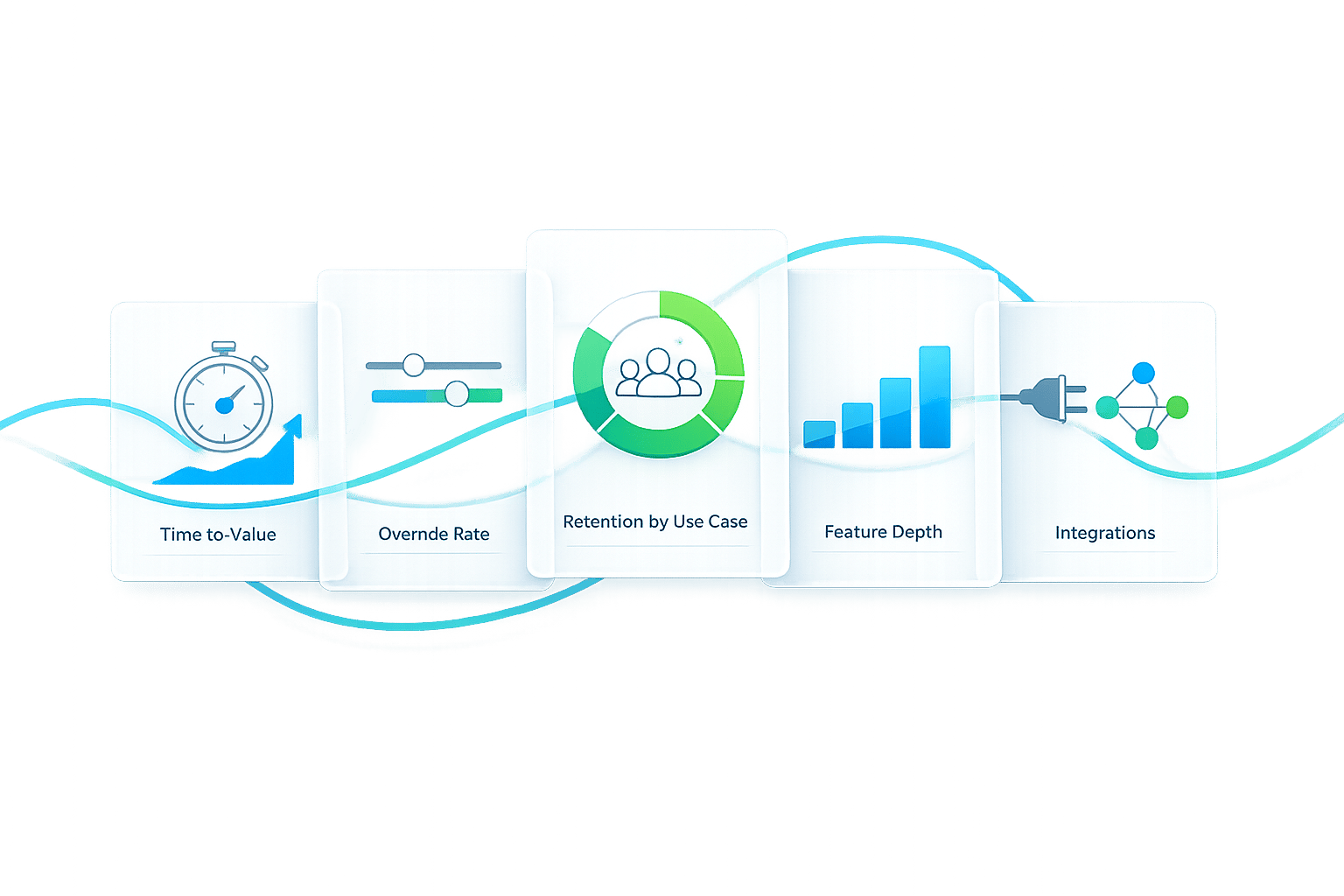 Thumbnail for: AI for Product-Market Fit: Key Metrics to Track