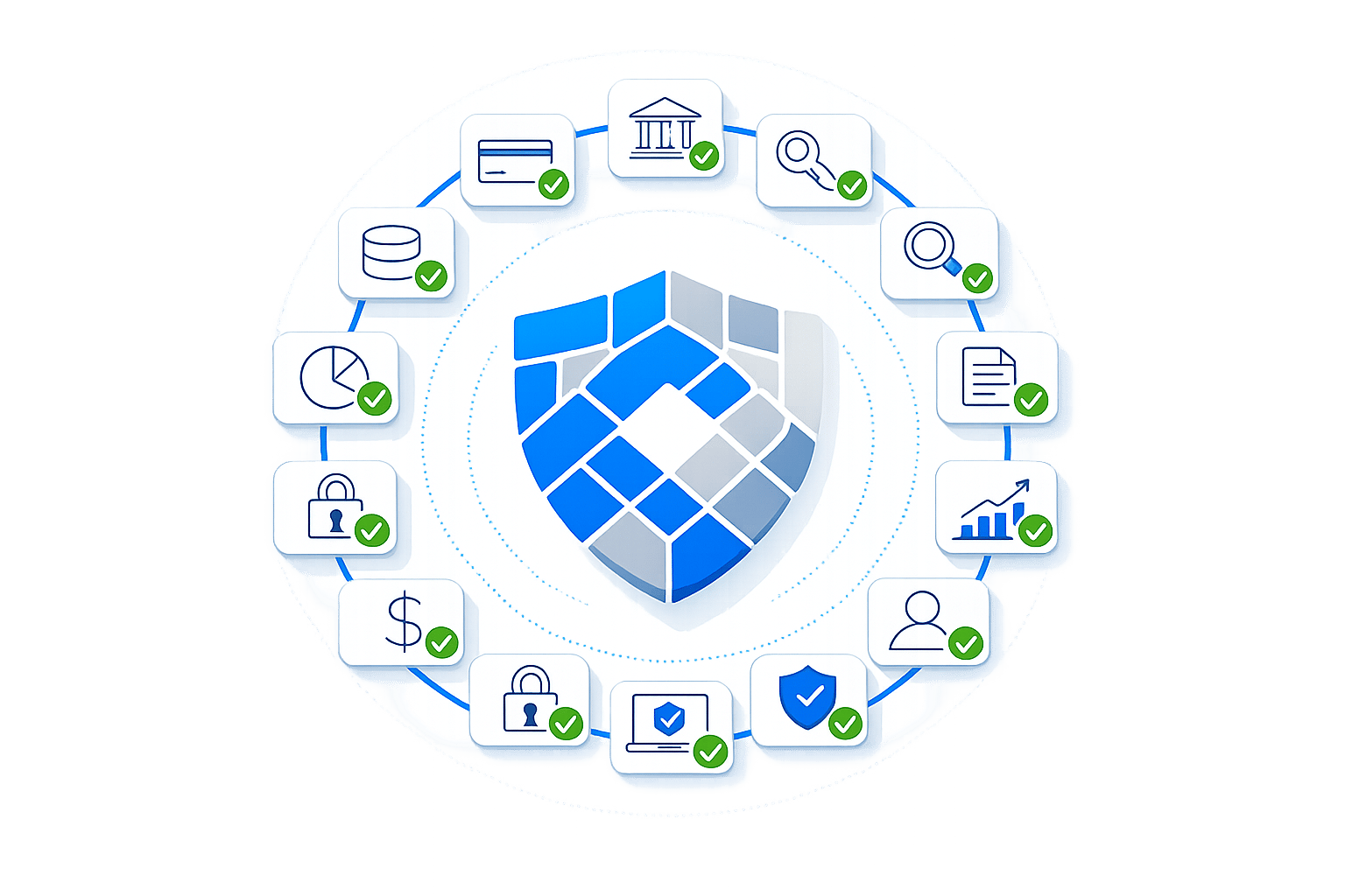Thumbnail for: AI Tools for Financial Data Access Audits