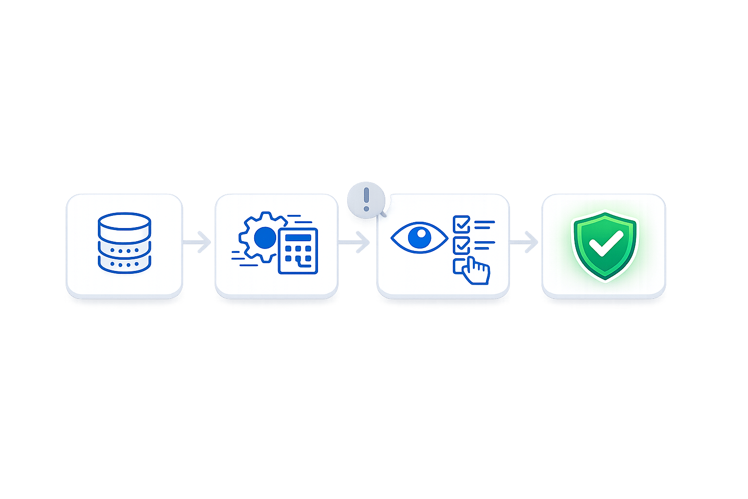 Thumbnail for: AI Payroll for Startups: Benefits and Risks