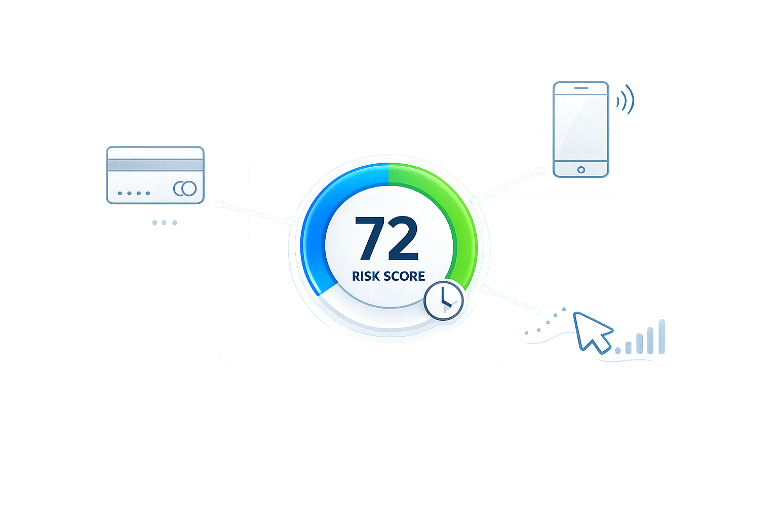 Thumbnail for: How AI Detects Fraud in Digital Payments