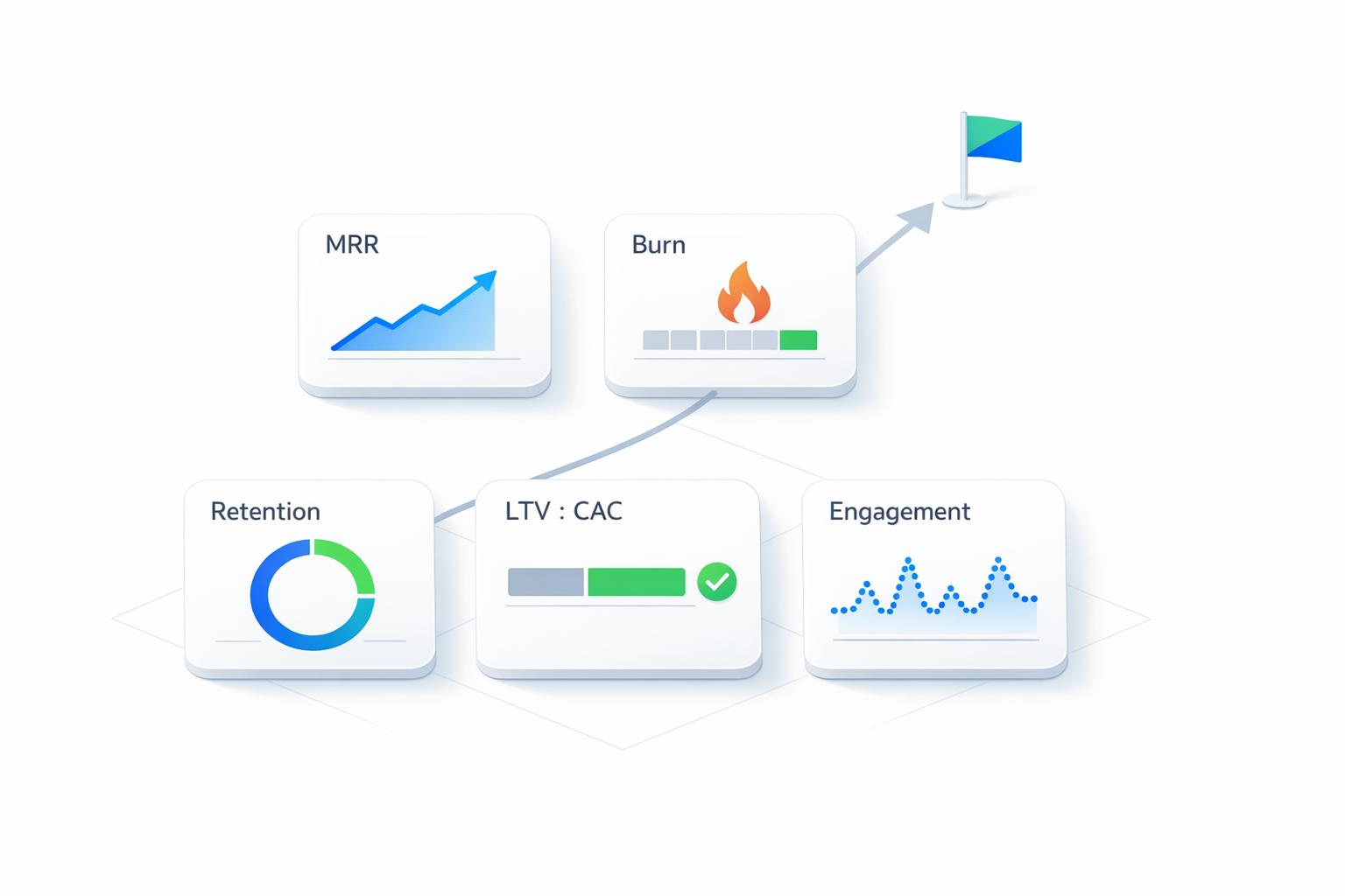 Thumbnail for: Traction Metrics Startups Should Track Before Fundraising