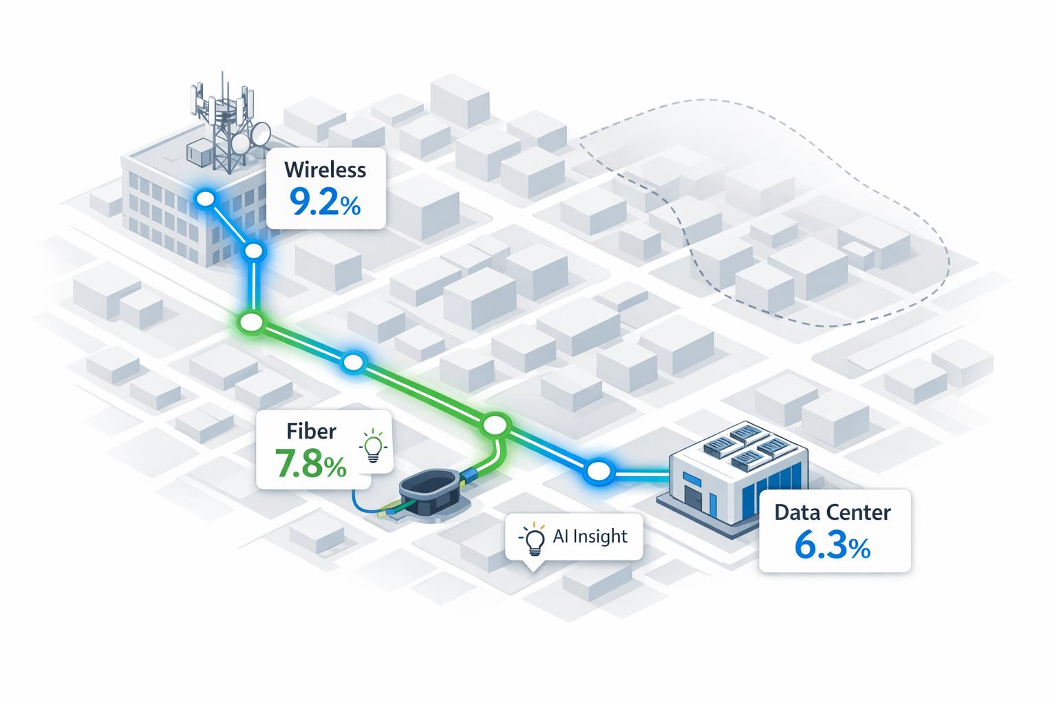 Thumbnail for: Telecom Cost of Capital: Case Studies