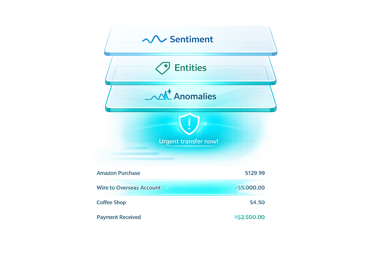 Thumbnail for: How NLP Detects Fraudulent Language Patterns