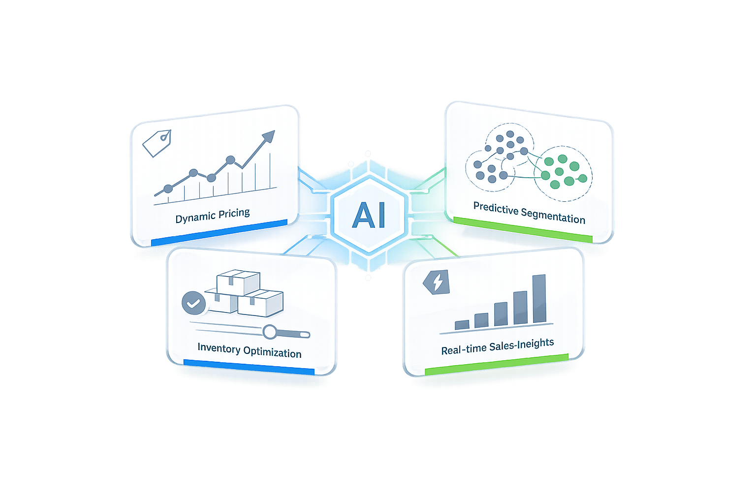 Thumbnail for: AI and Revenue Optimization: Key Insights