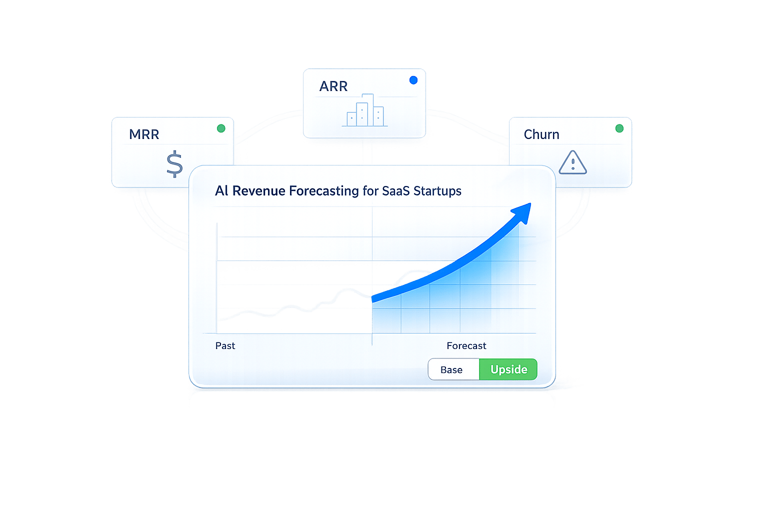 Thumbnail for: AI Revenue Forecasting for SaaS Startups