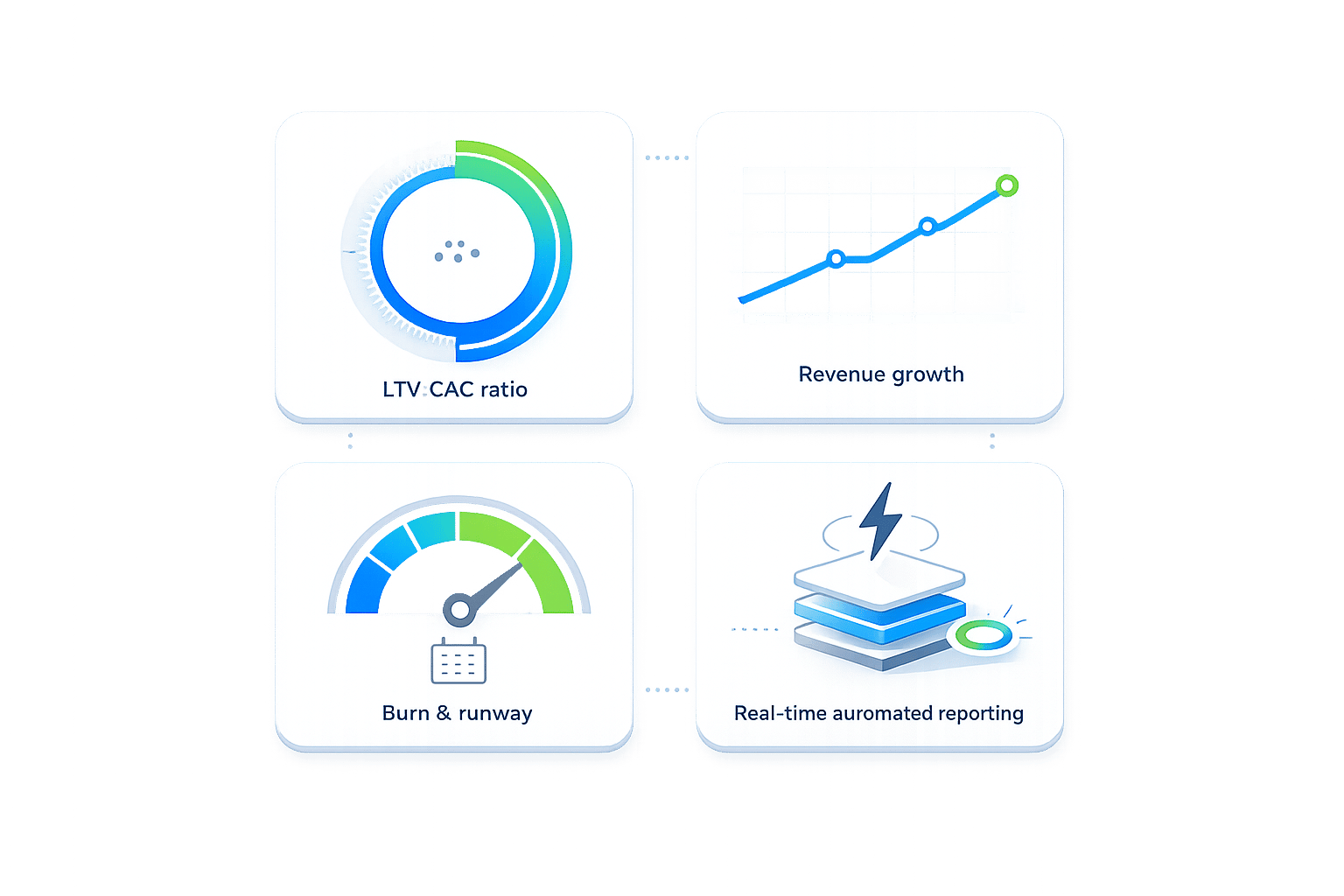 Thumbnail for: Market Performance KPIs: Investor Expectations