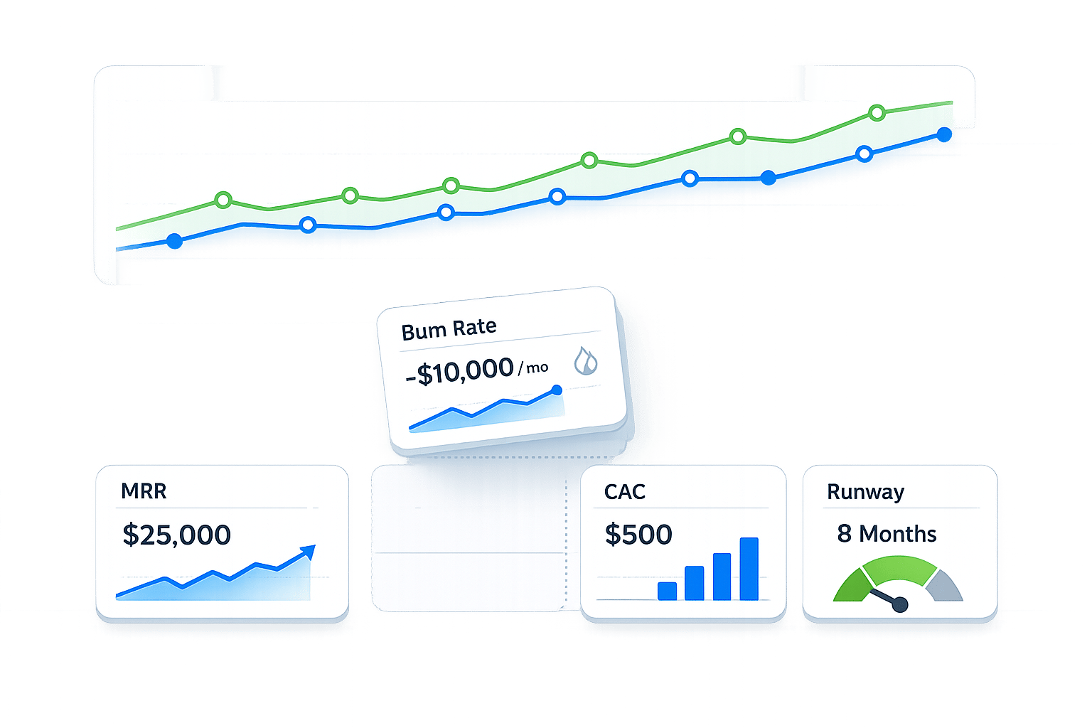 Thumbnail for: Customizable Dashboards for Startup Growth