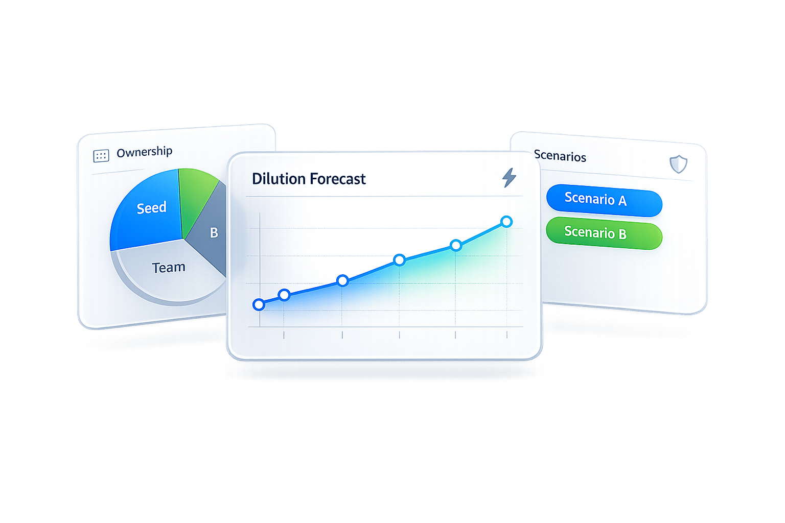 Thumbnail for: AI Tools for Equity Dilution Forecasting