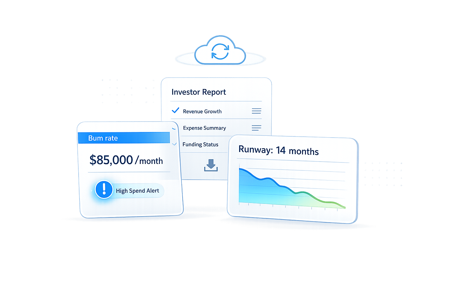 Thumbnail for: Real-Time Dashboards for Startups: Features to Look For