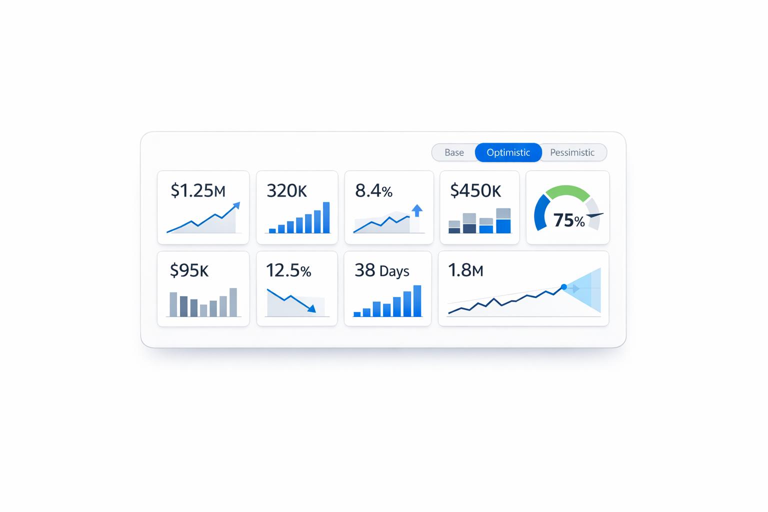Thumbnail for: Custom Reporting for Boards: A Guide