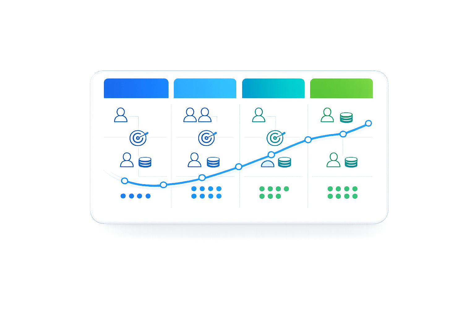 Thumbnail for: Workforce Allocation vs. Business Objectives