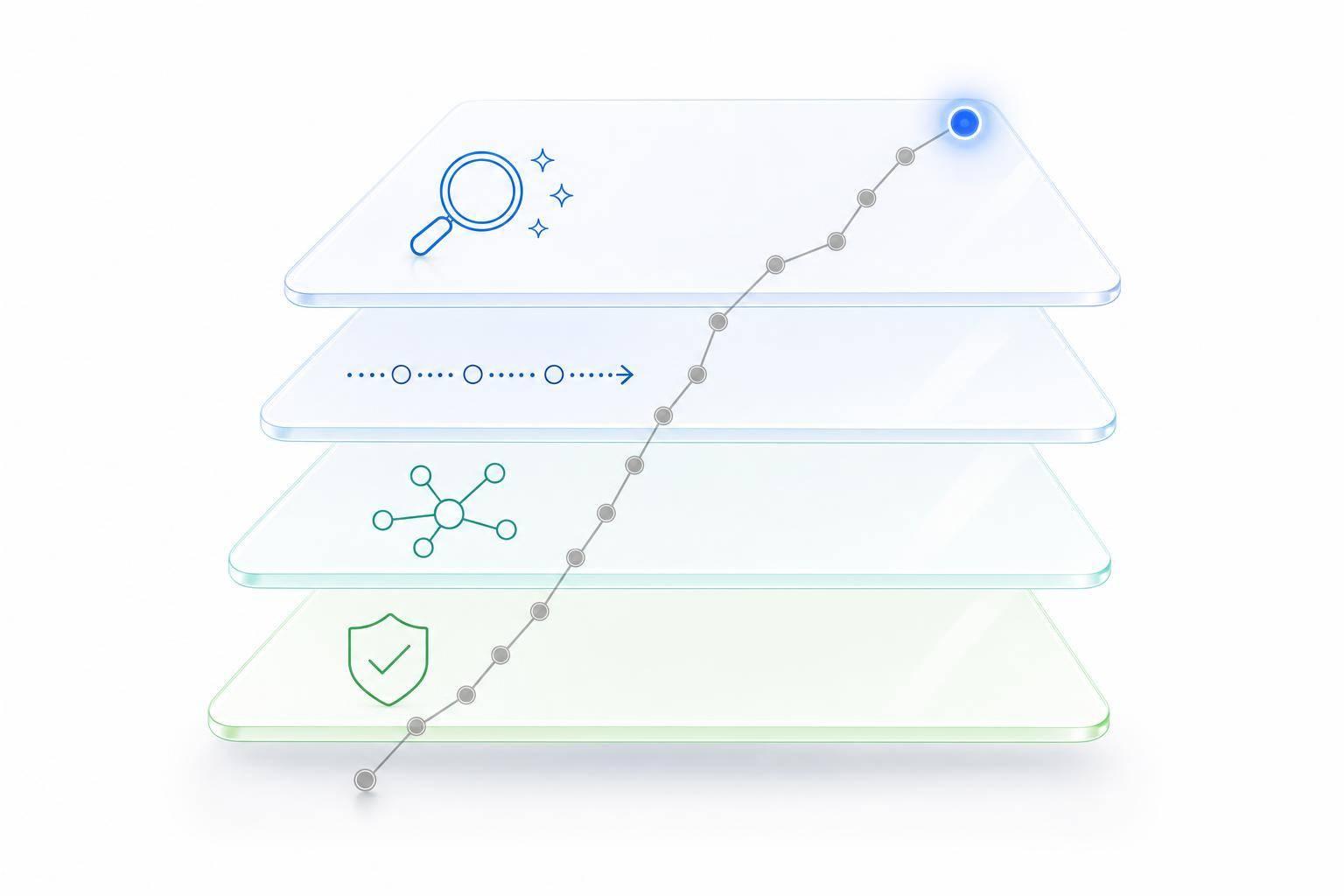 Thumbnail for: Deep Learning for Compliance: Fraud Prevention Strategies