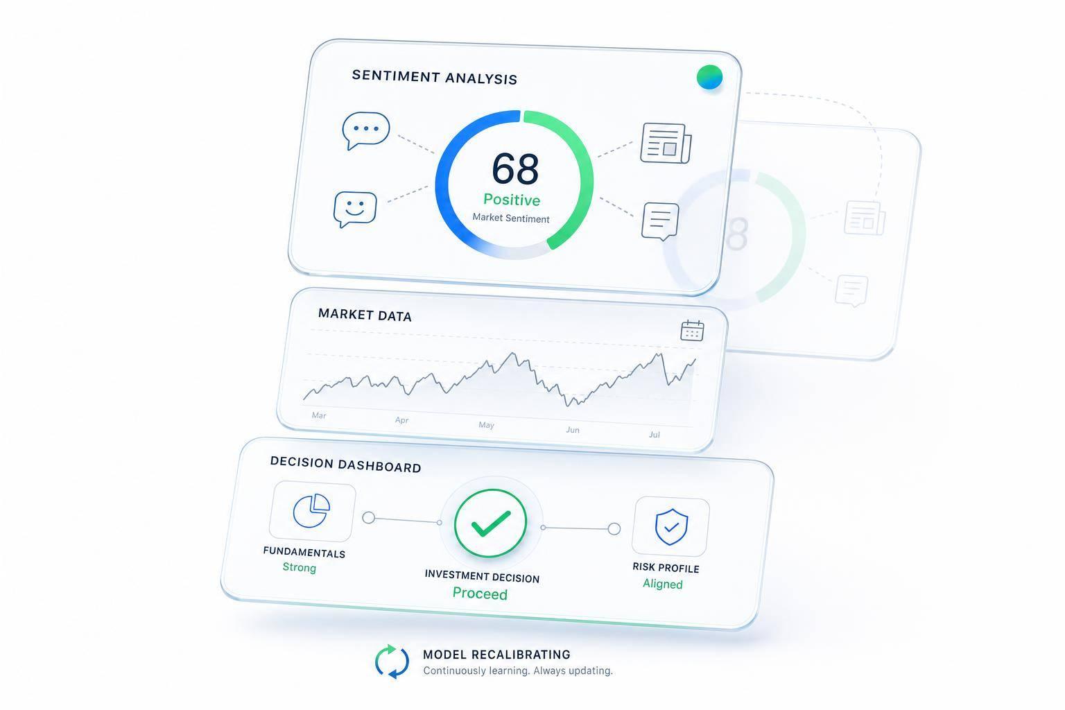 Thumbnail for: AI in Behavioral Finance: Sentiment Analysis