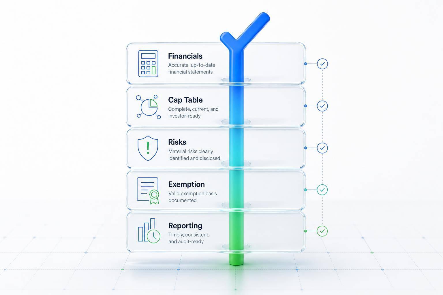 Thumbnail for: How to Meet Investor Disclosure Standards