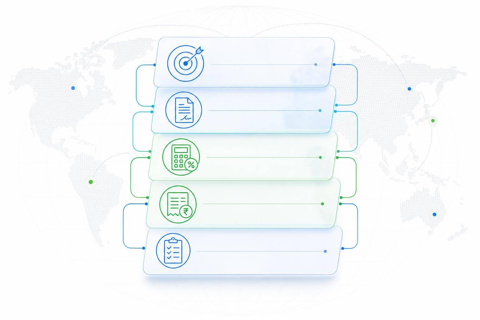 Thumbnail for: Designing Stock Options for Multinational Teams