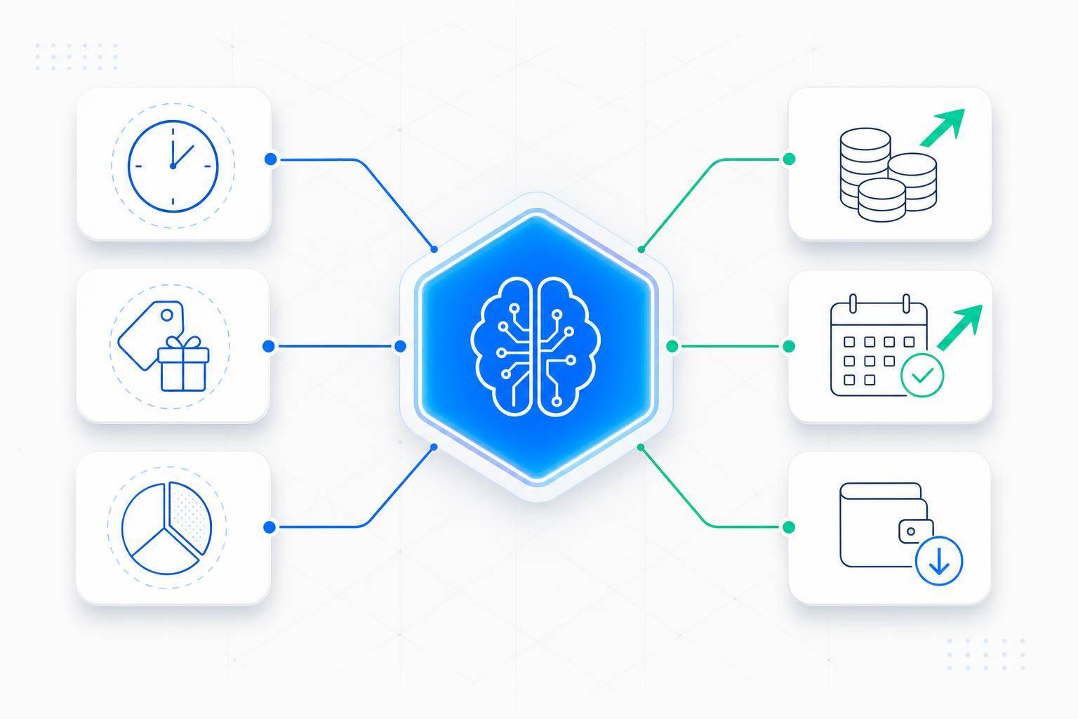 Thumbnail for: AI Personalization Success Stories from Startups