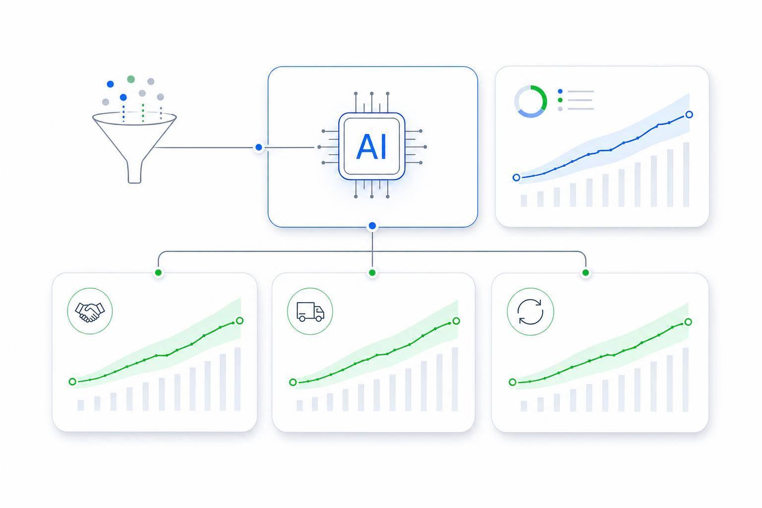Thumbnail for: How AI Improves B2B Demand Forecasting Accuracy