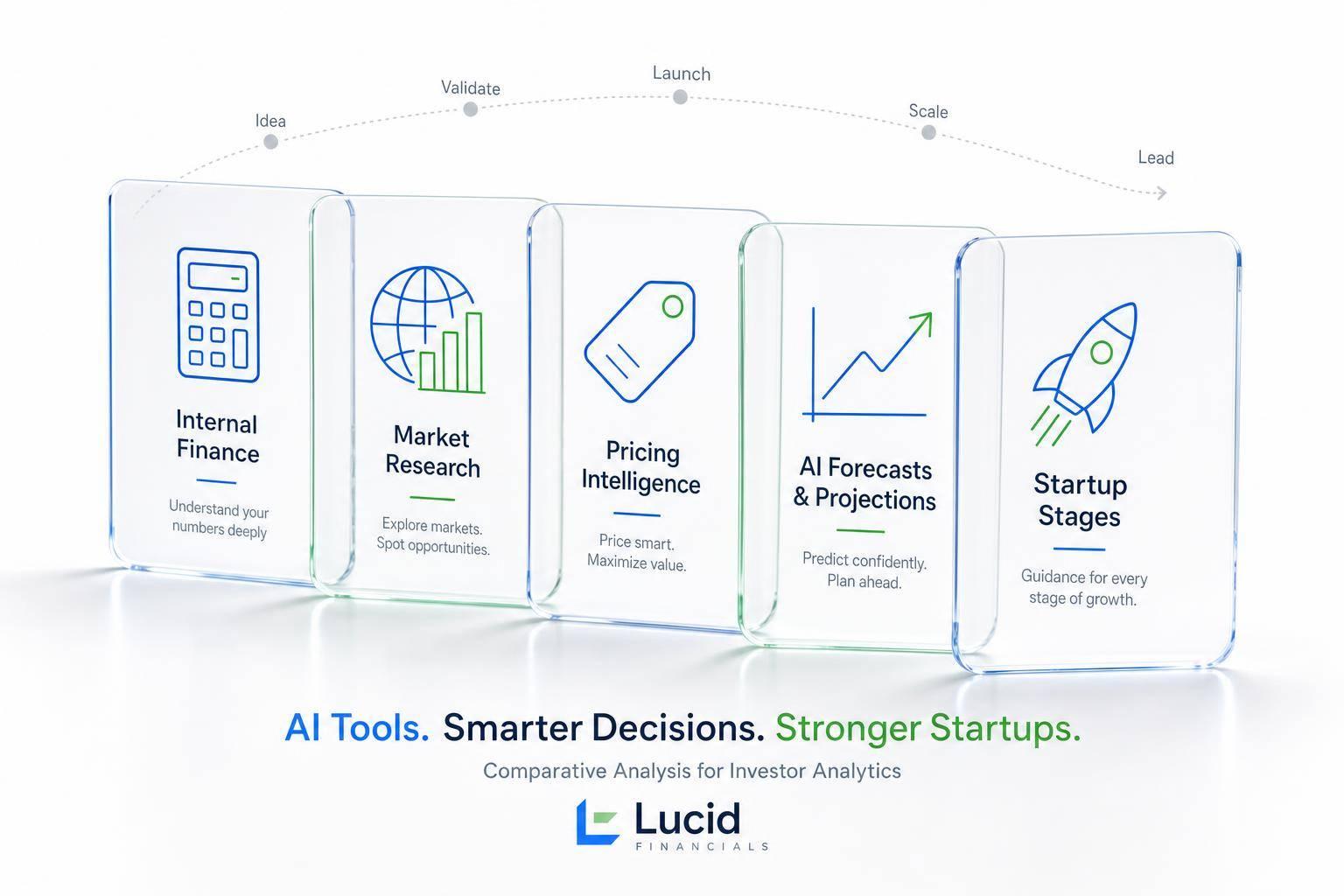 Thumbnail for: Comparative Analysis of AI Tools for Investor Analytics