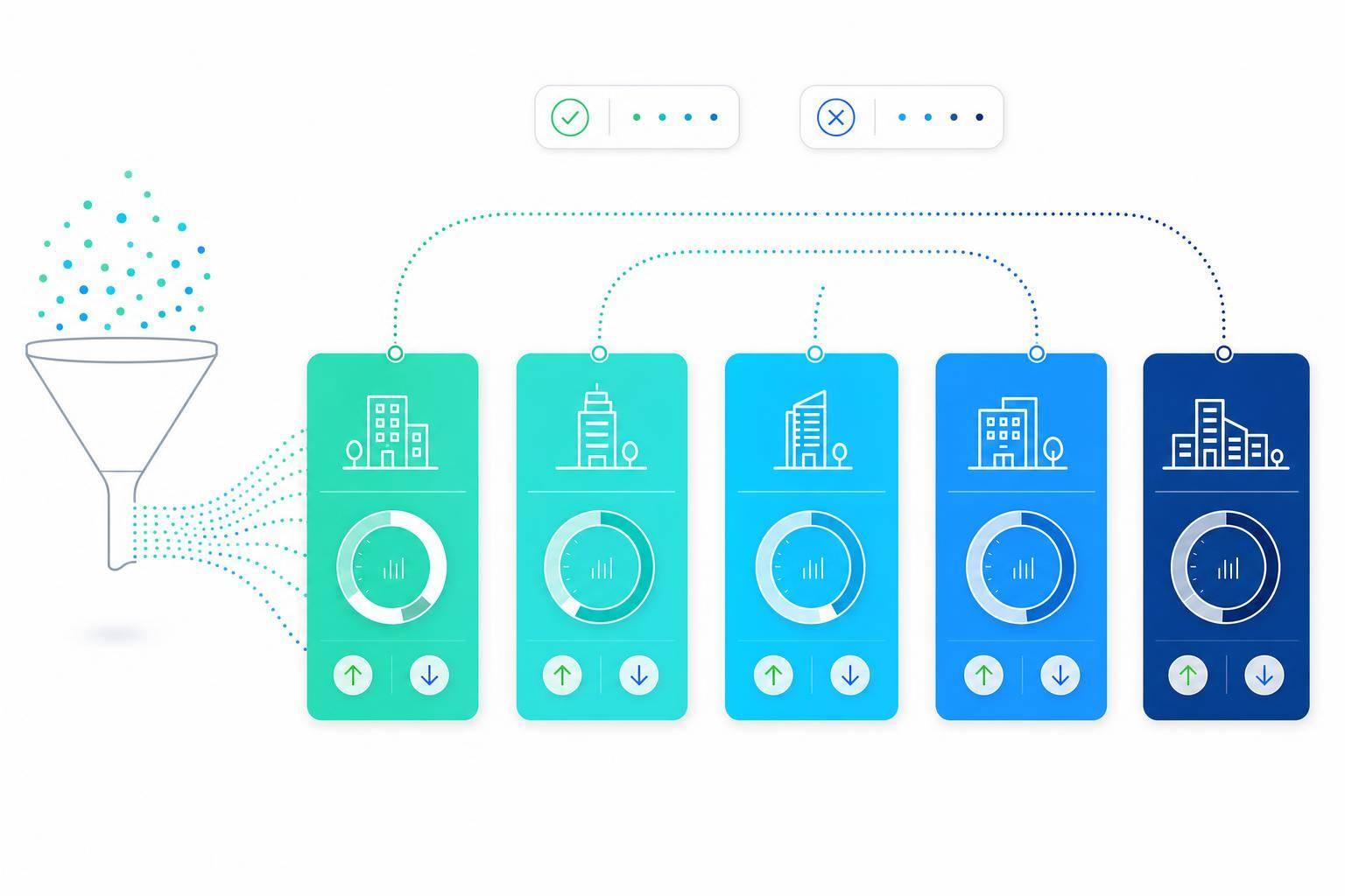 Thumbnail for: AI-Driven Segmentation for B2B Startups