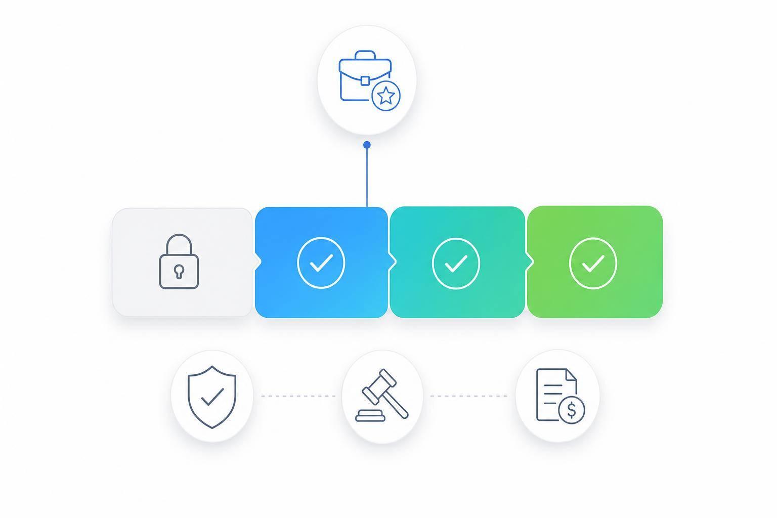 Thumbnail for: How to Align Vesting with Employee Roles