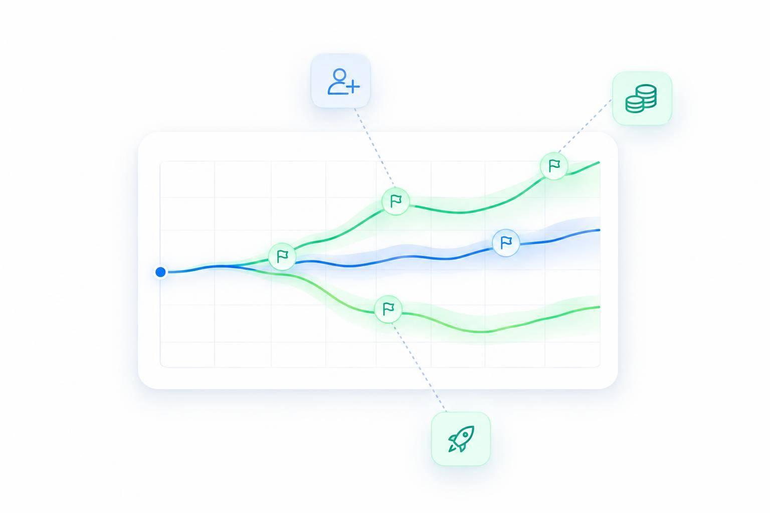 Thumbnail for: Dynamic Scenario Planning vs. Traditional Forecasting
