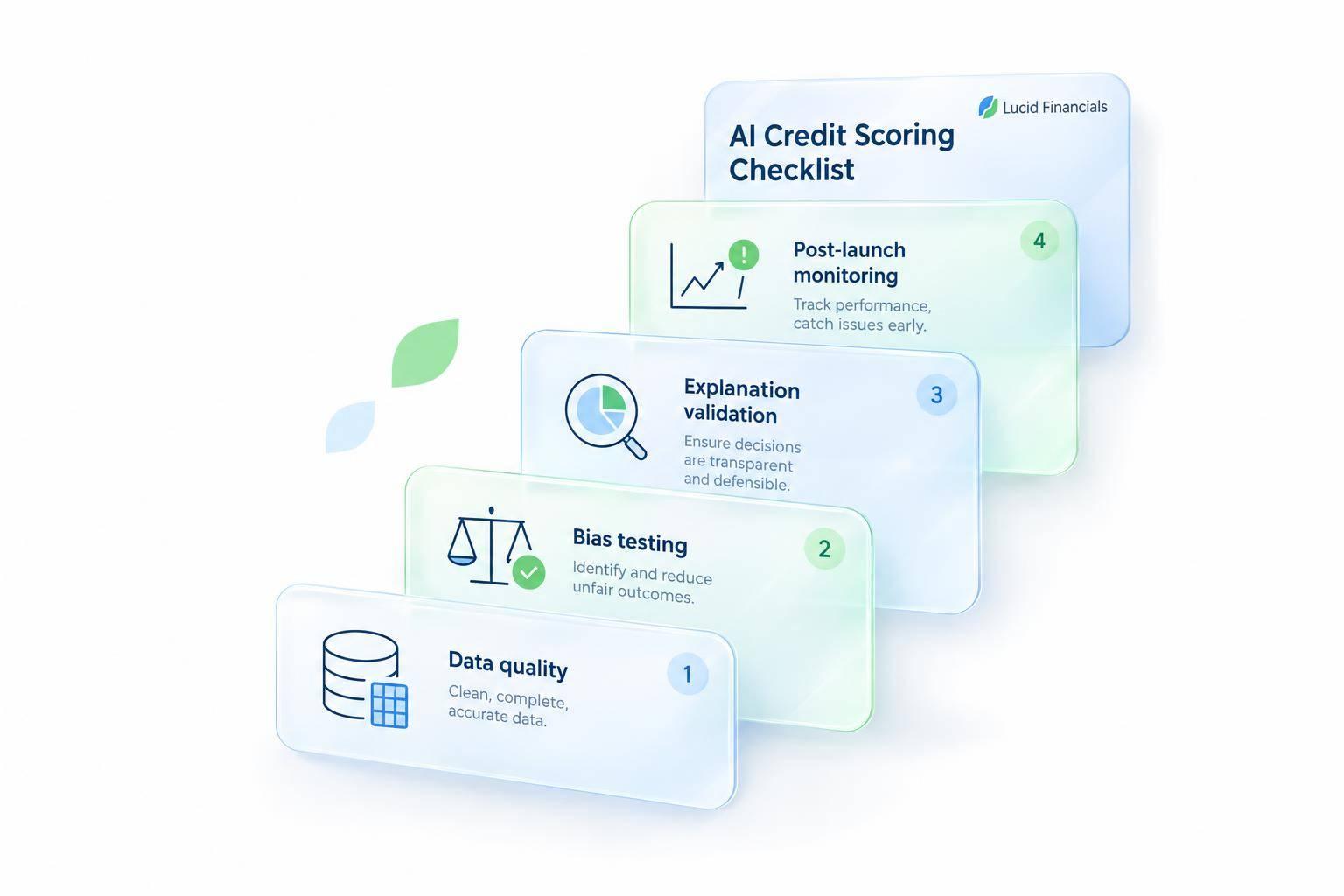 Thumbnail for: Common Challenges in AI Credit Scoring