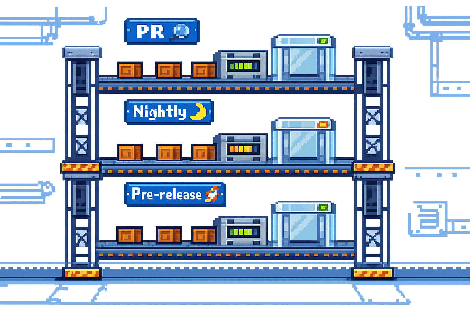 Integrating Performance Testing into CI/CD Pipelines