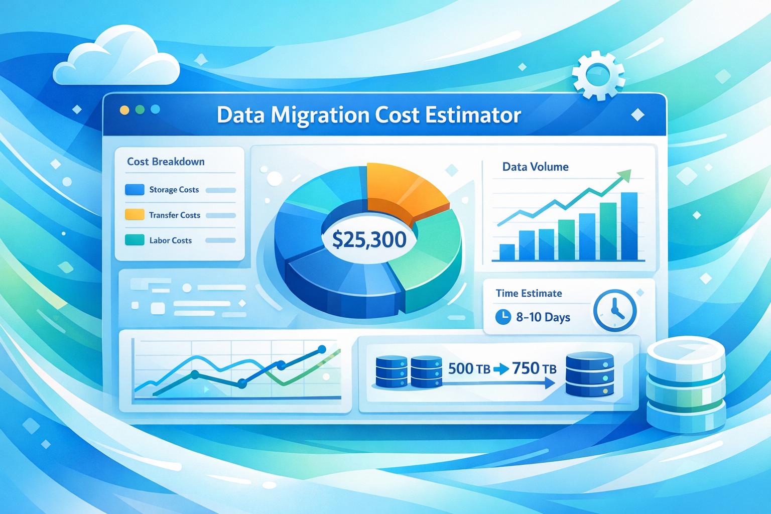 data migration cost,data transfer estimator,IT migration expenses,system migration budget,data relocation cost,migration pricing tool,cost of data transfer