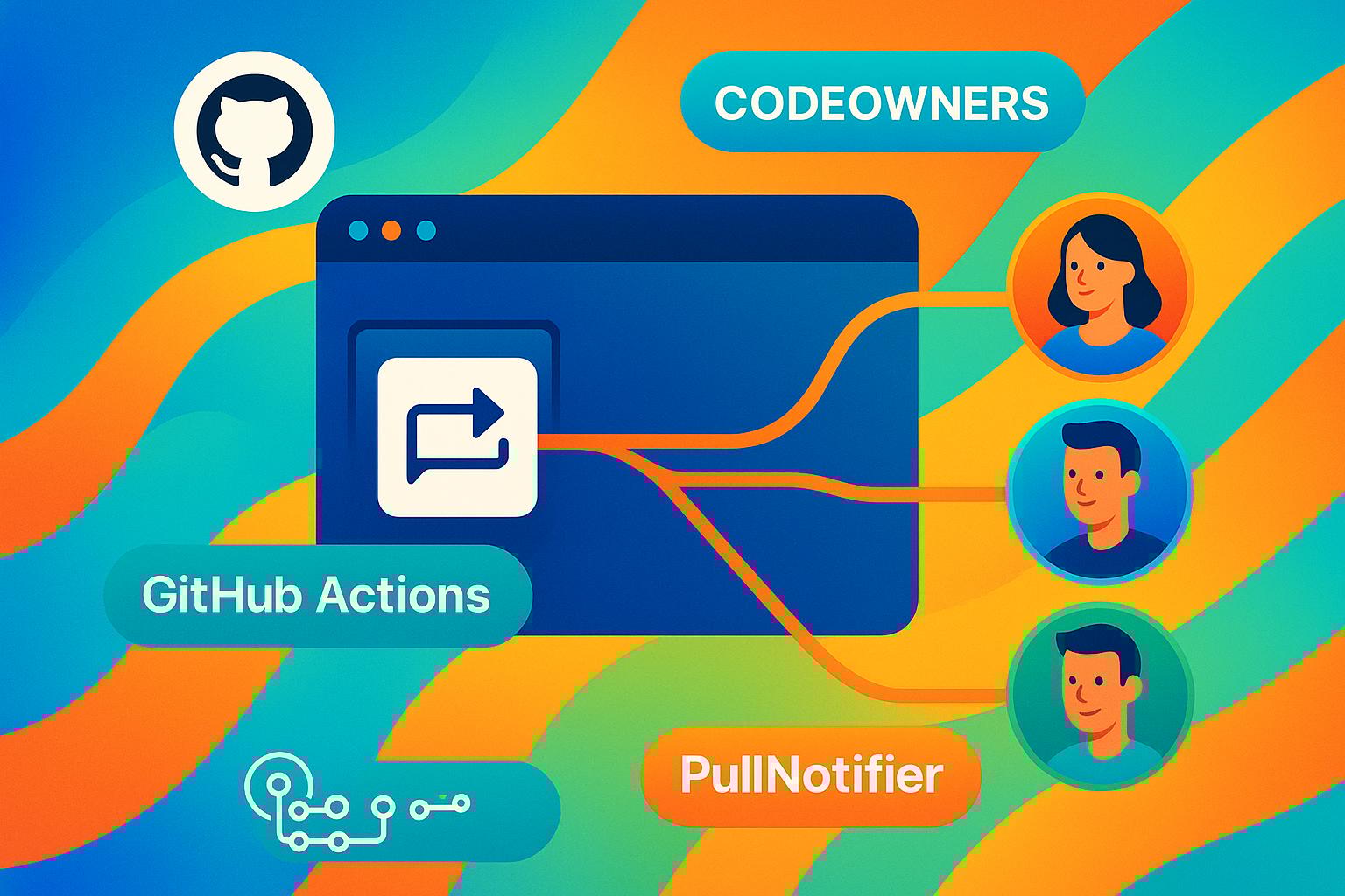 How to Automatically Assign Reviewers in GitHub | PullNotifier Blog