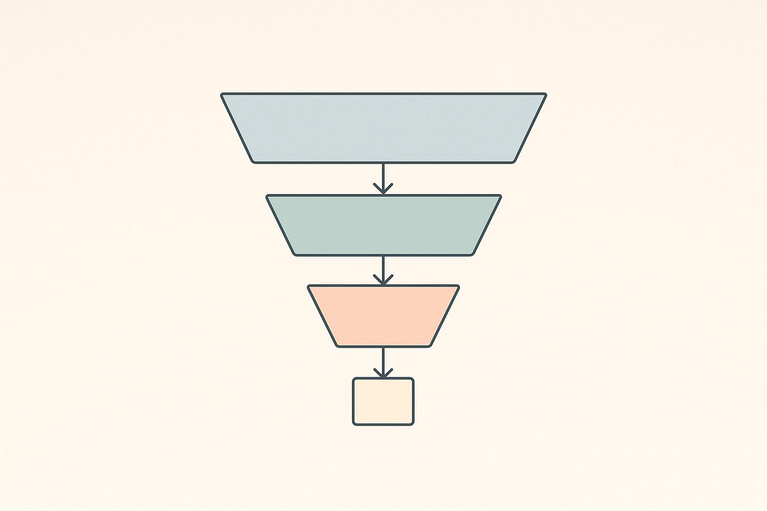 Thumbnail for: Top Strategies for B2B Conversion Rate Optimization