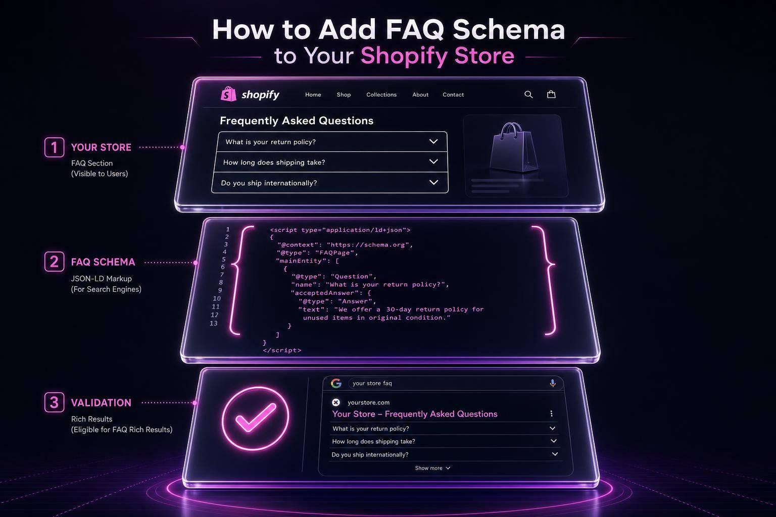 Thumbnail for: How to Add FAQ Schema to Your Shopify Store