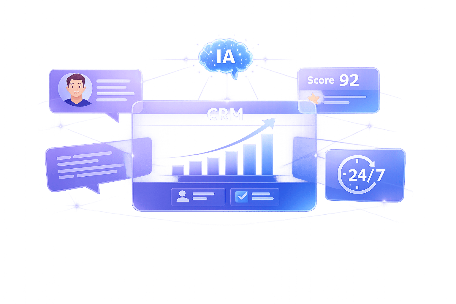 ¿Qué es un CRM conversacional y cómo mejora tus ventas?