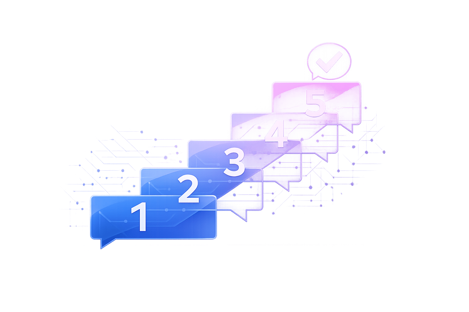 5 pasos para calificar leads en Messenger con IA