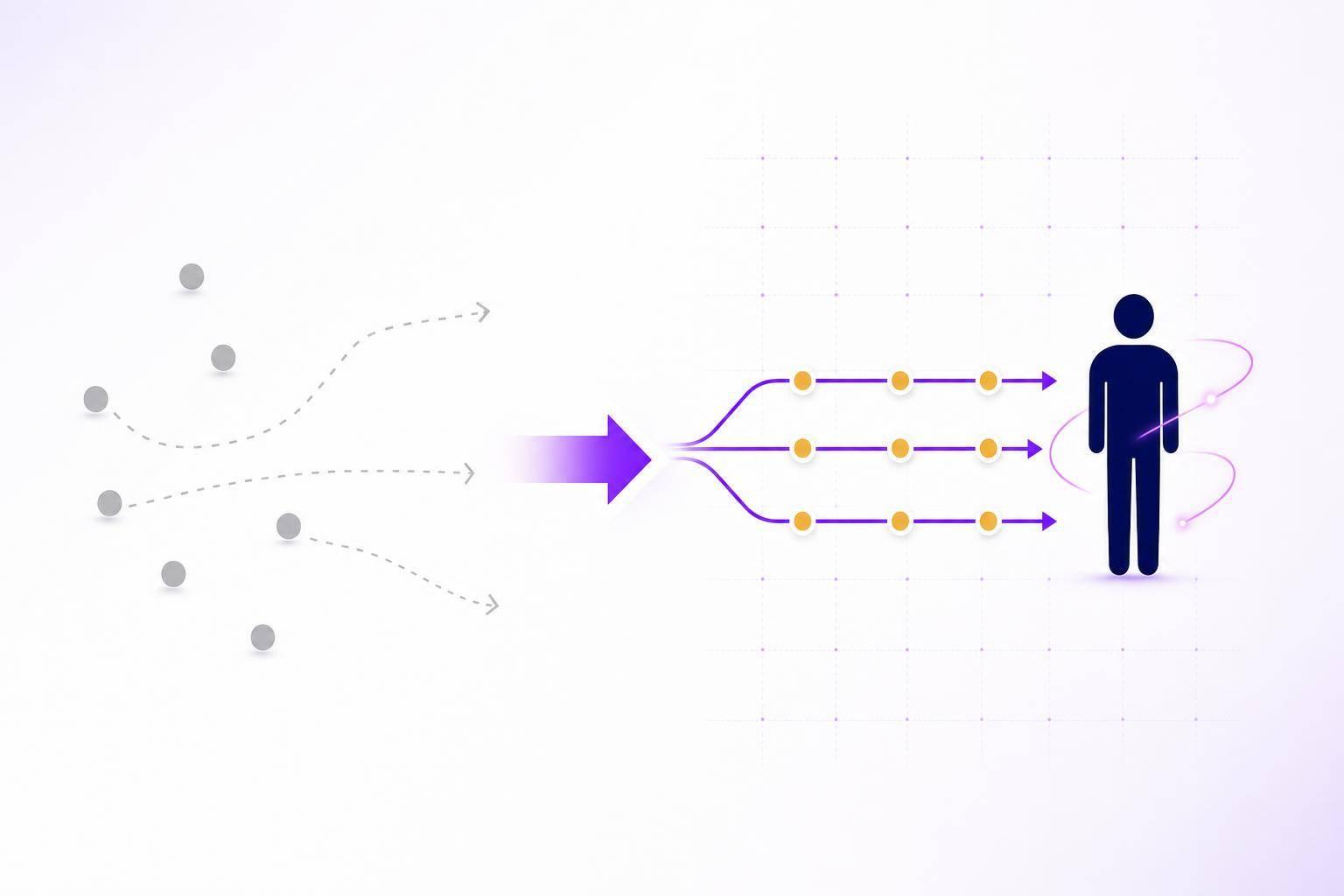 Lead routing vs reparto manual: comparación