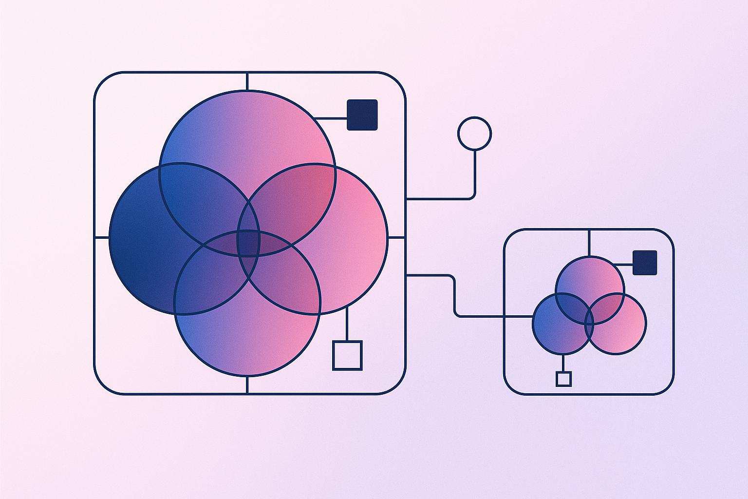 ABM Tools for Enterprise vs. SMB Markets