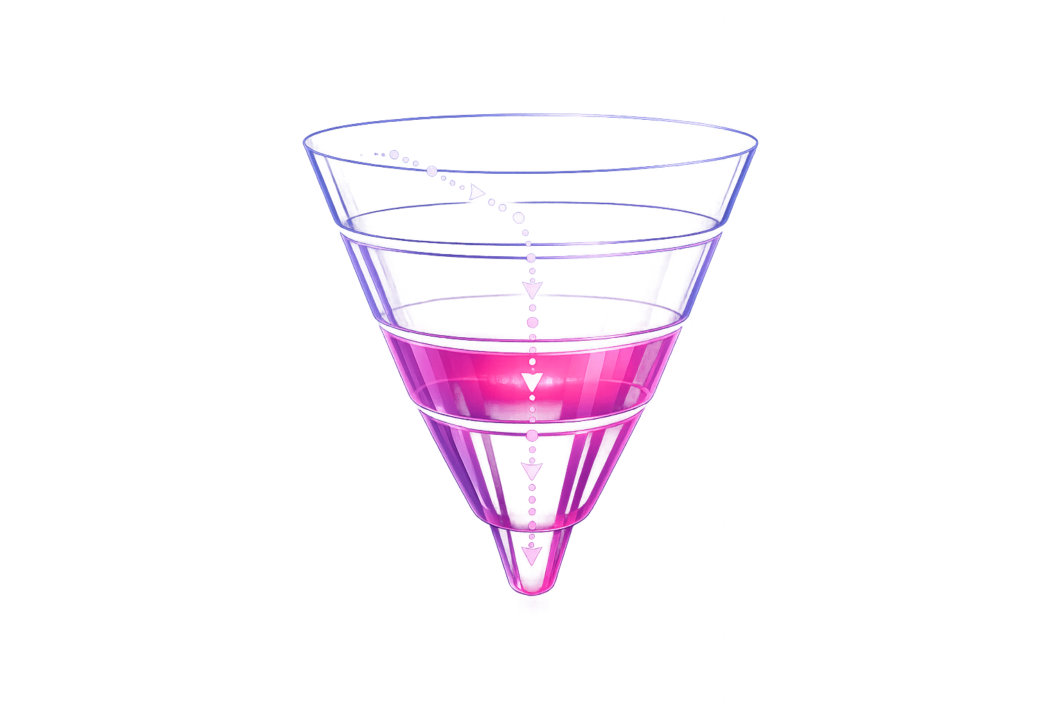 How to Analyze SaaS Conversion Funnels