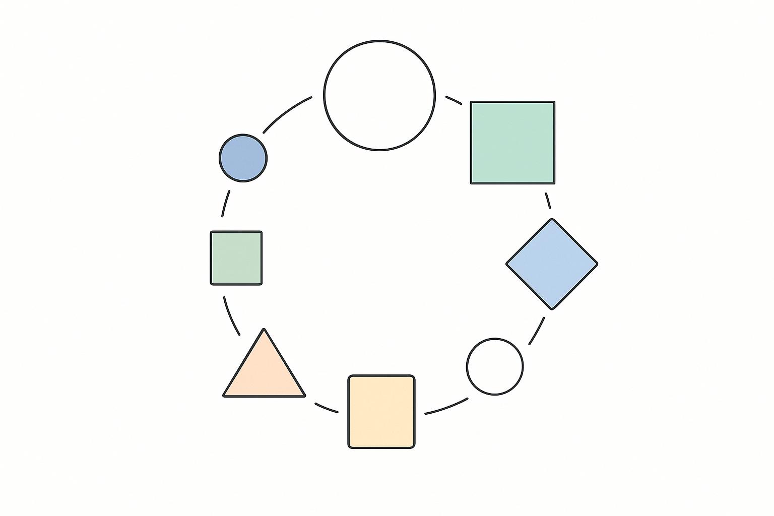 Featured image for article: Top 7 Tools for Team Dynamics Evaluation