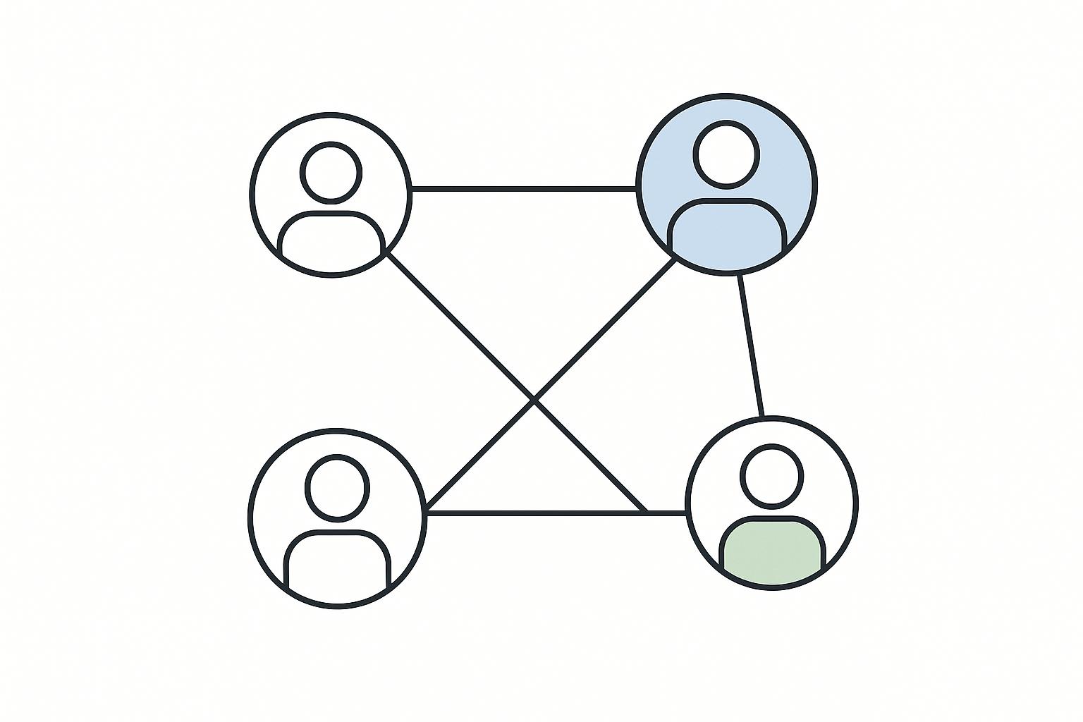 Featured image for article: Virtual Collaboration Tools: Adoption Strategies