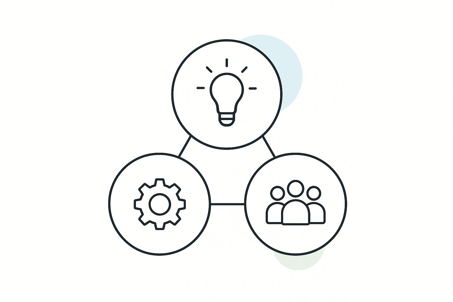 Featured image for article: Lean-Agile Leadership: Key Alignment Techniques