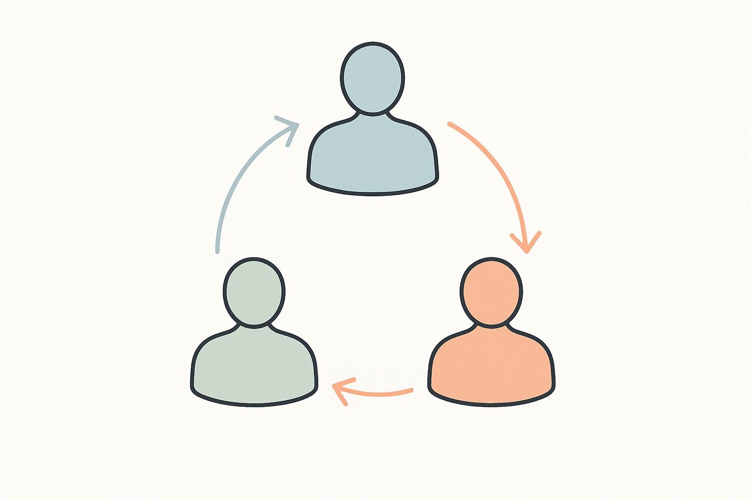 Featured image for article: Customer-Centric Thinking in Cross-Functional Teams