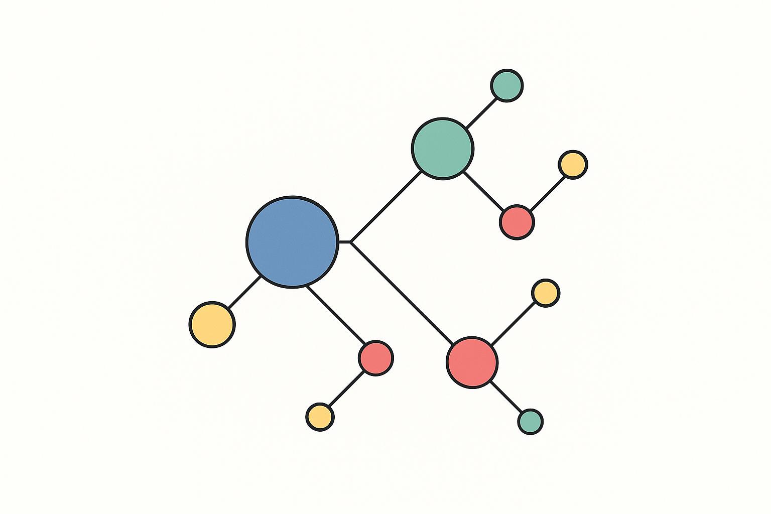Featured image for article: Stakeholder Mapping Tools: Comparison 2025
