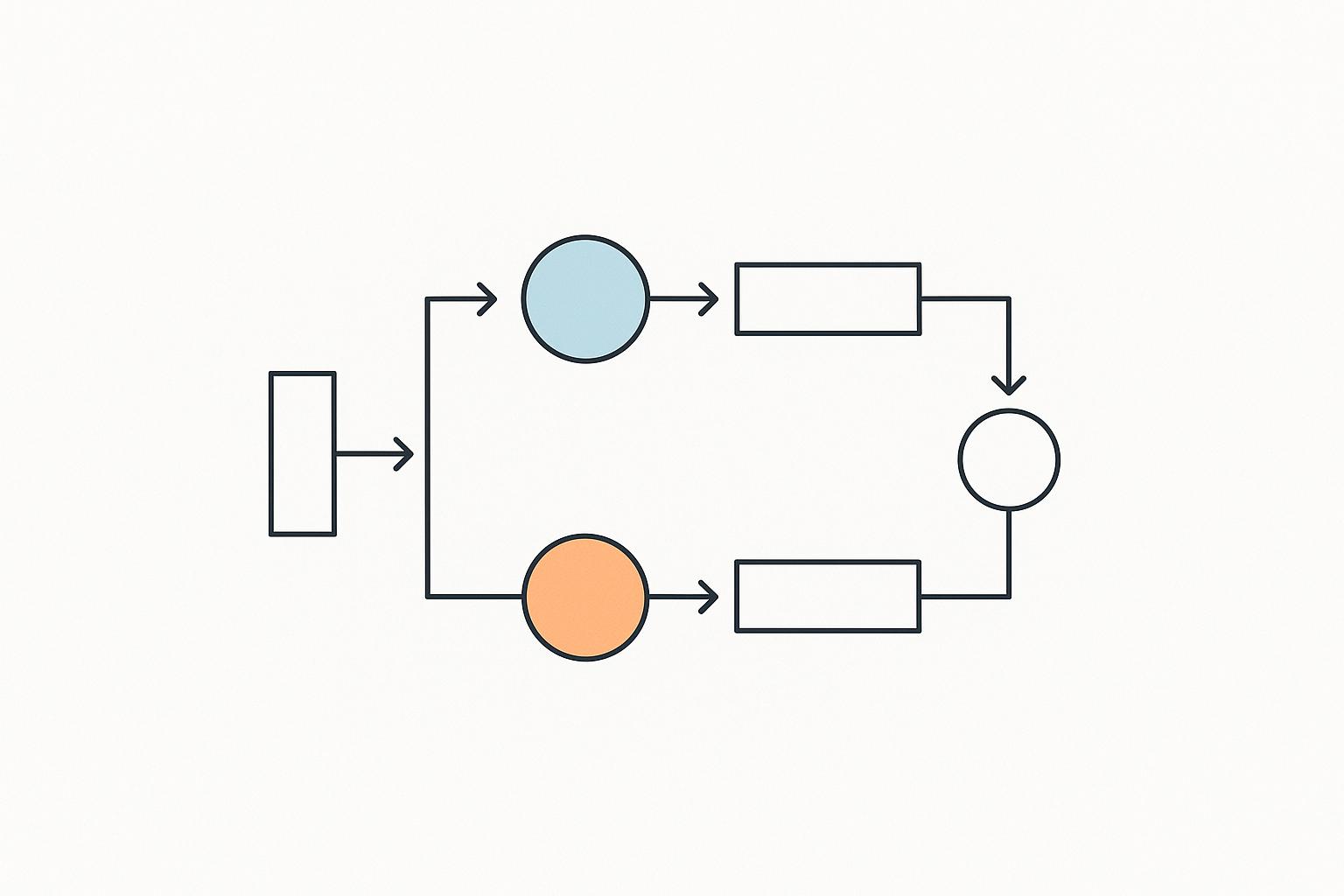 Featured image for article: Value Stream Mapping for Agile Leaders