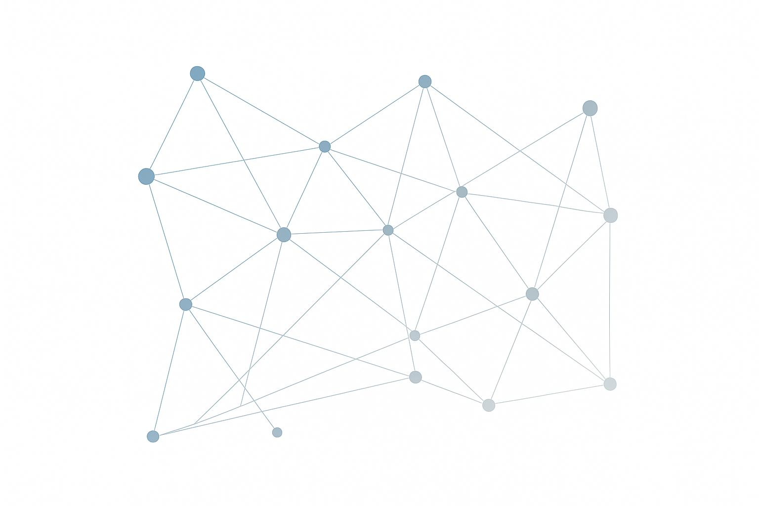 Featured image for article: Predictive Analytics for Business Strategy in AI Era