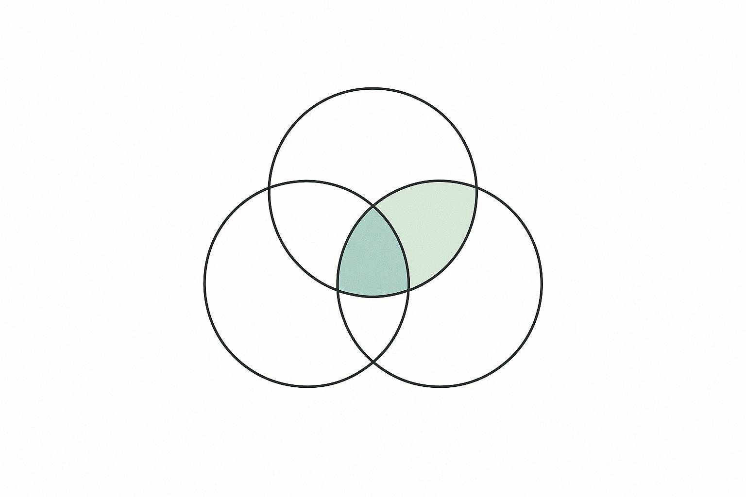 Featured image for article: How Stakeholder Needs Impact Decision Making