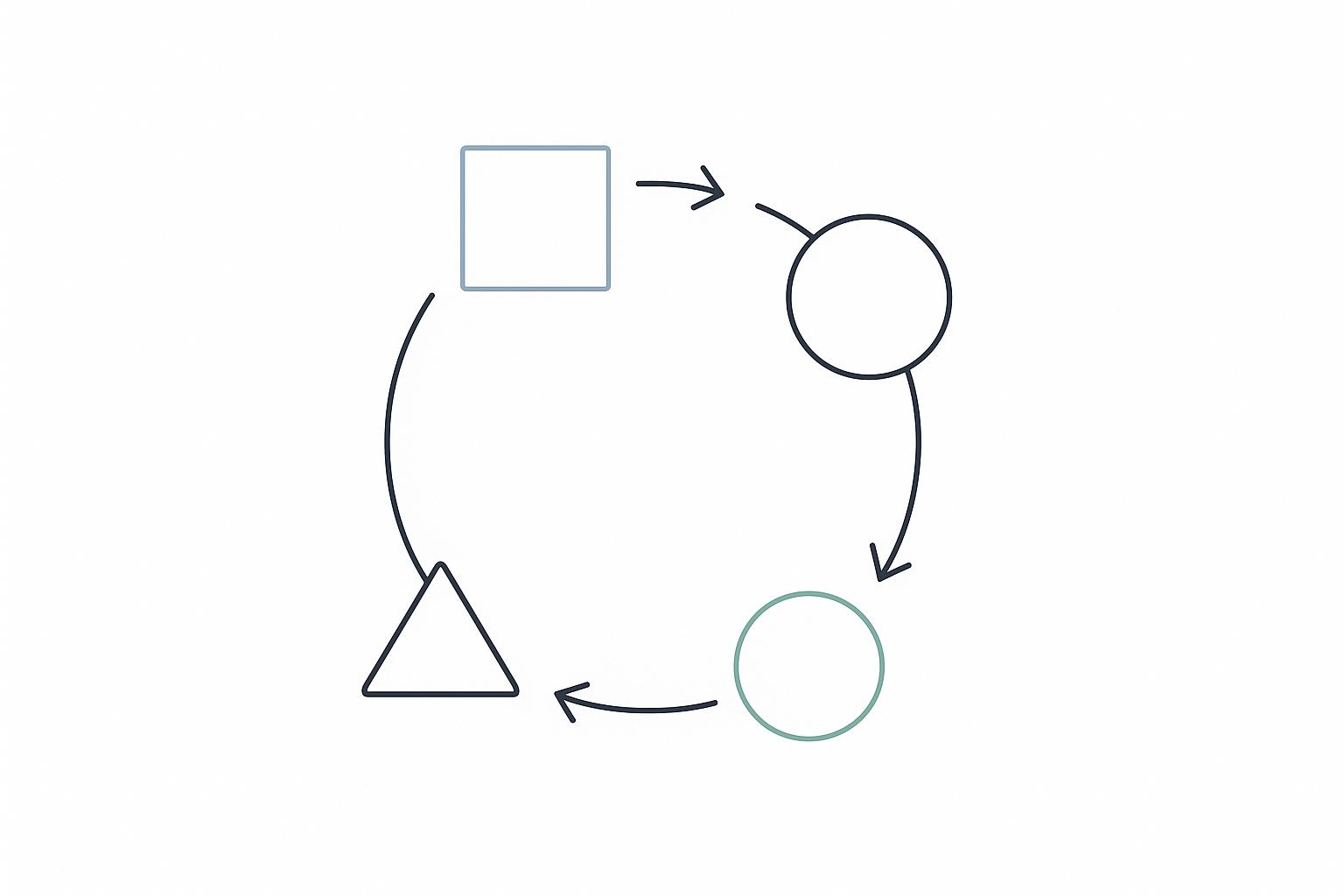 Featured image for article: Ultimate Guide to Stakeholder Feedback Integration