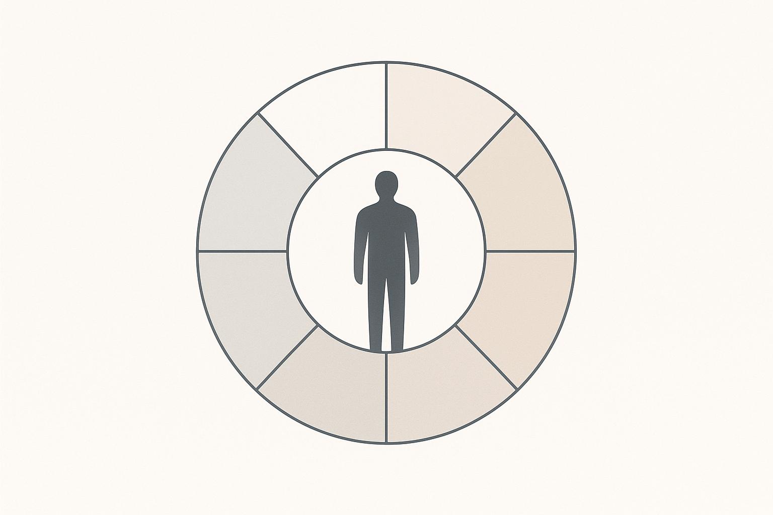 Featured image for article: Behavioral Science in Change Management