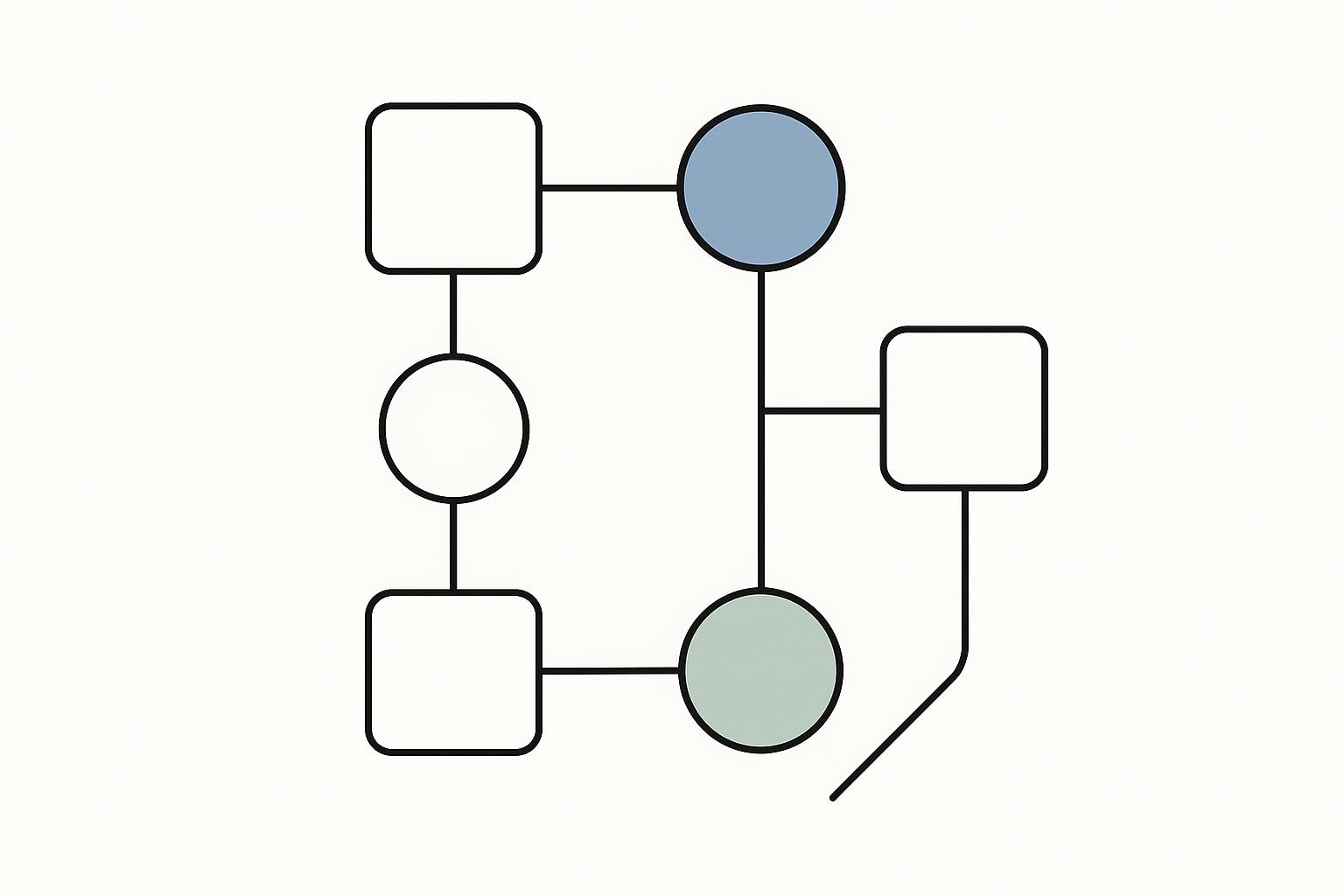 Featured image for article: Best AI Tools for Cross-Functional Collaboration