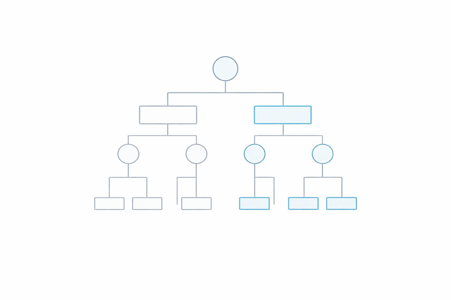 Featured image for article: How Automated Risk Tools Improve Decision-Making