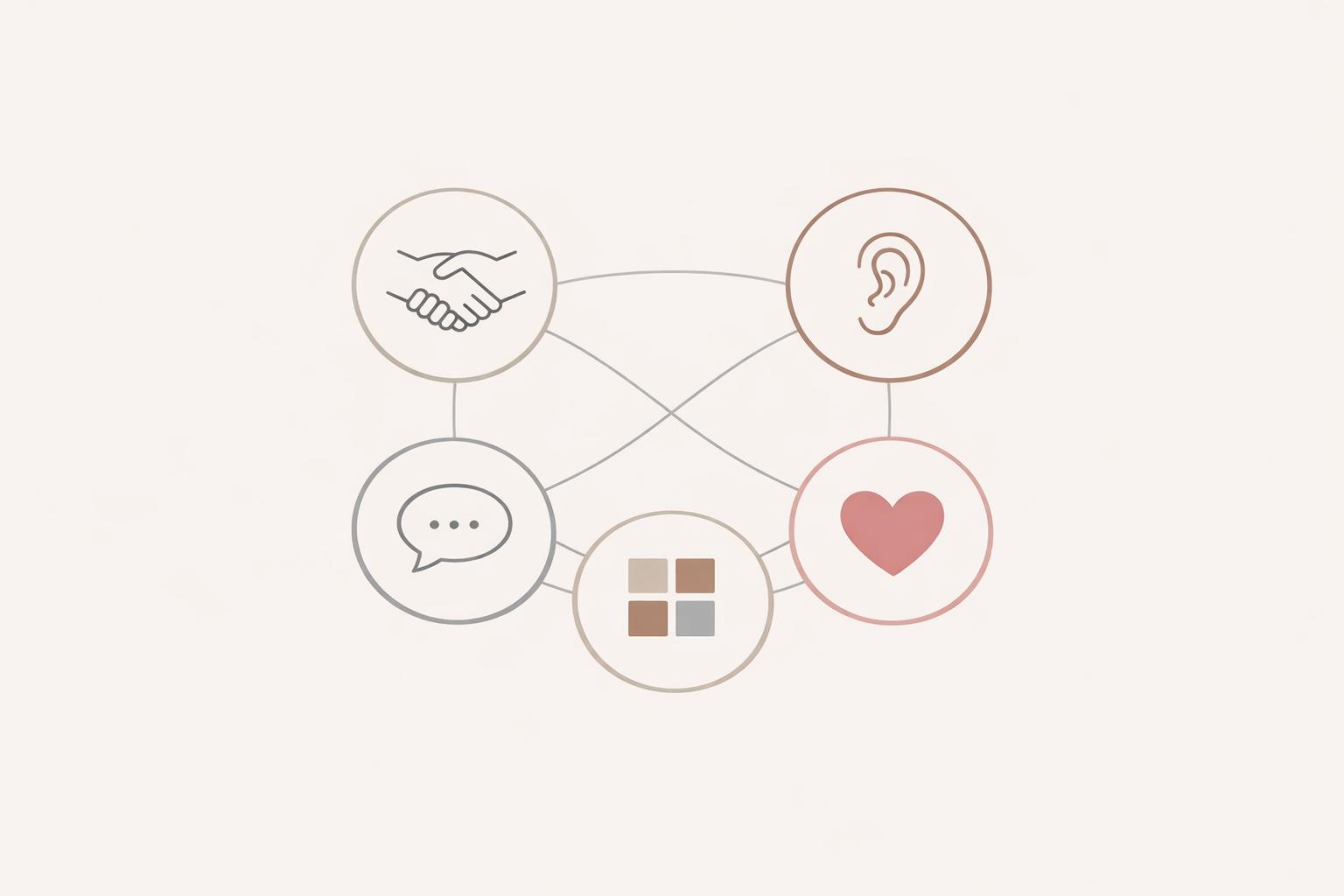 Featured image for article: 5 Tips for Open Dialogue in Diverse Teams