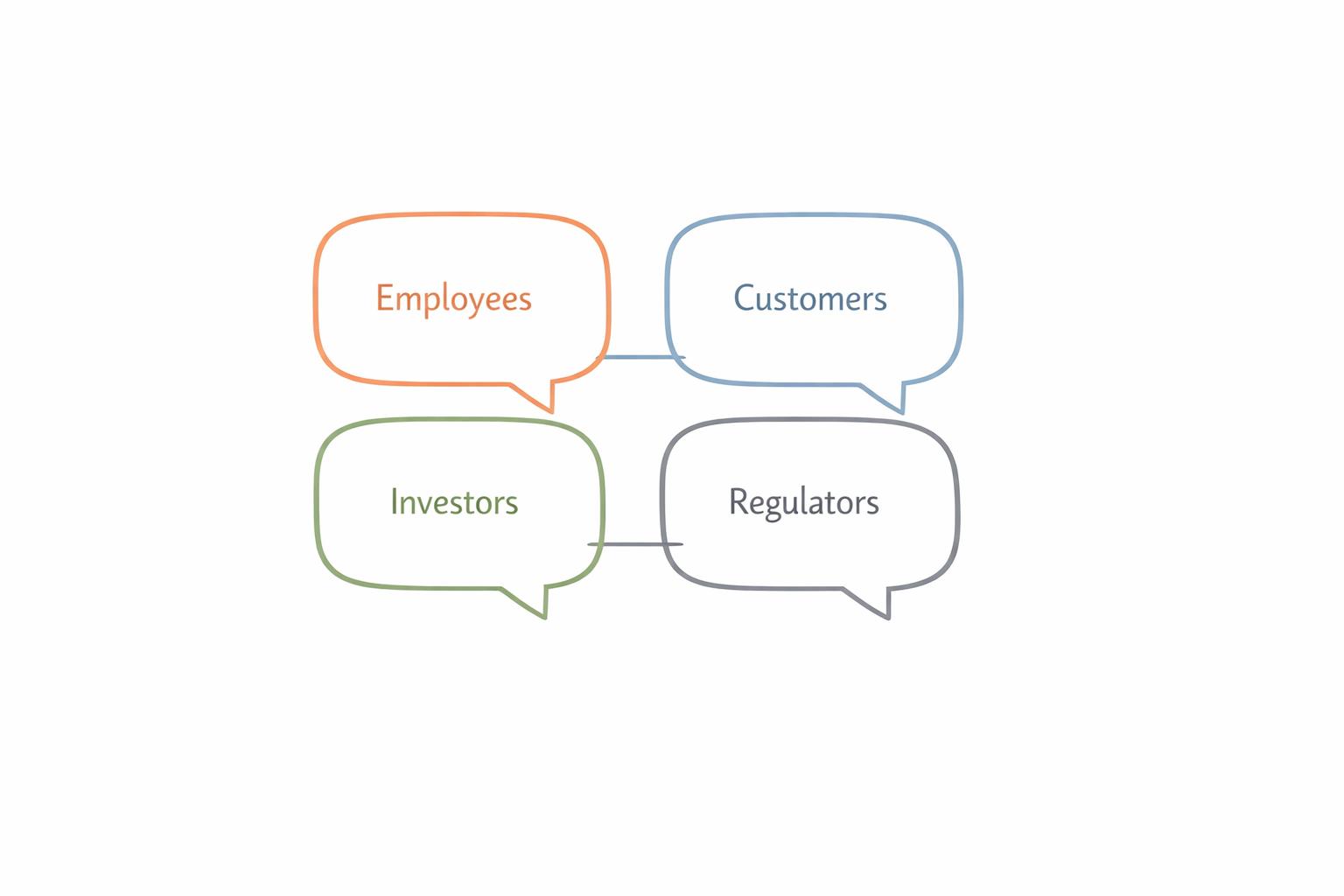 Featured image for article: How to Tailor Crisis Messages for Stakeholders